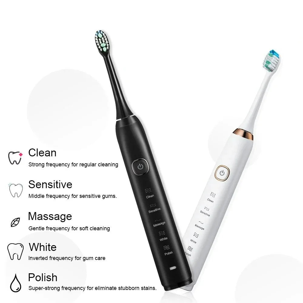 Sonic Electric Toothbrush – Advanced Oral Care for a Brighter Smile